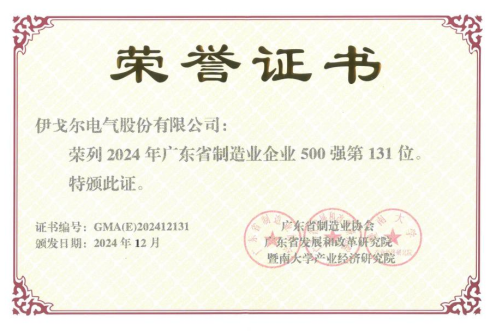 lewin乐玩官网喜获【广东省造作业企业500强】